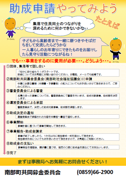 助成申請
